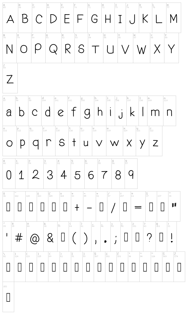 Welcome Me font map